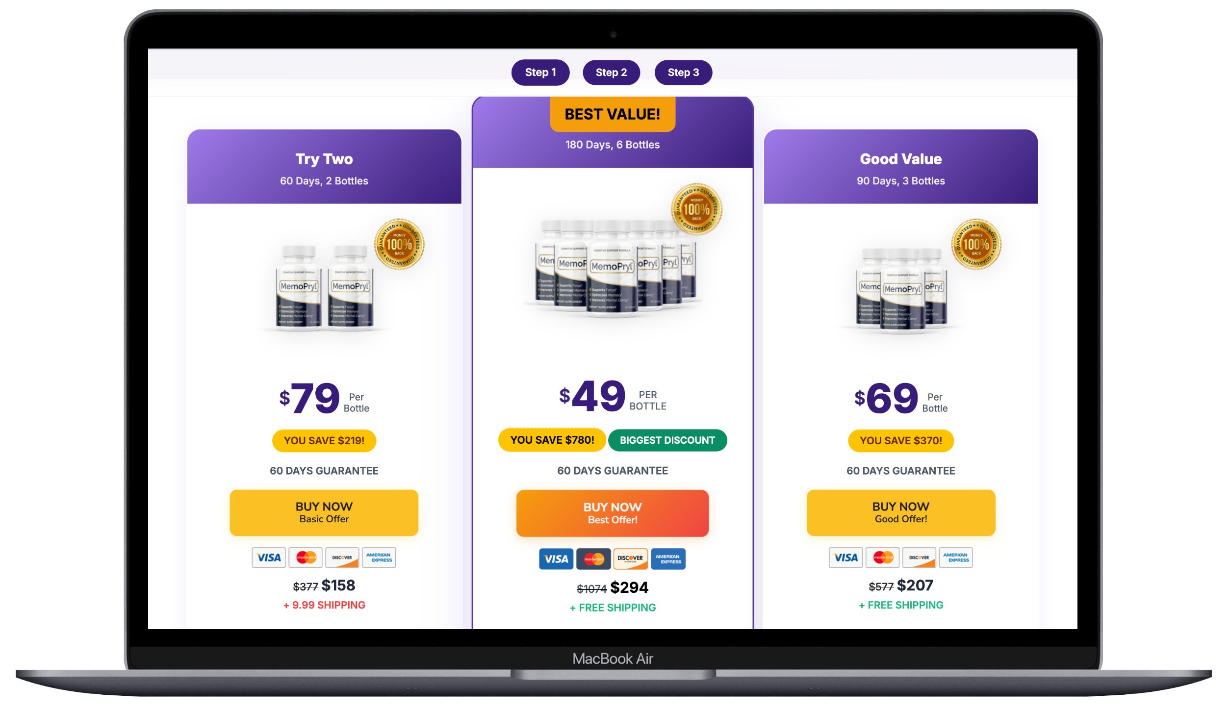 Memopryl current pricing
